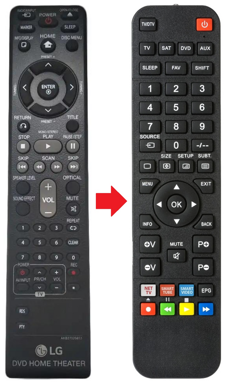 AKB37026853 LG afstandsbediening - productfoto