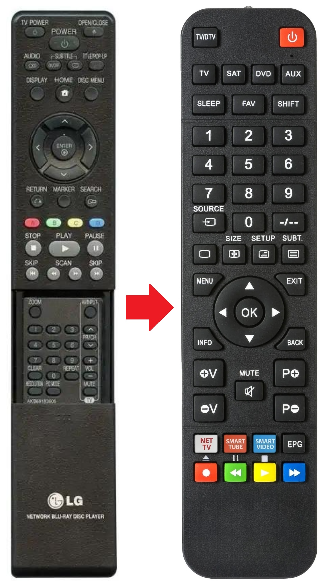 AKB68183605 LG afstandsbediening - productfoto