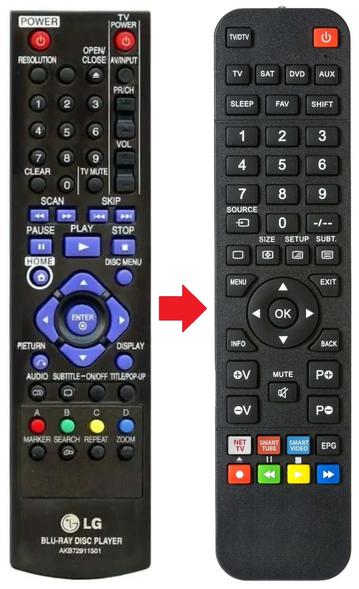 AKB72911501 LG afstandsbediening - productfoto