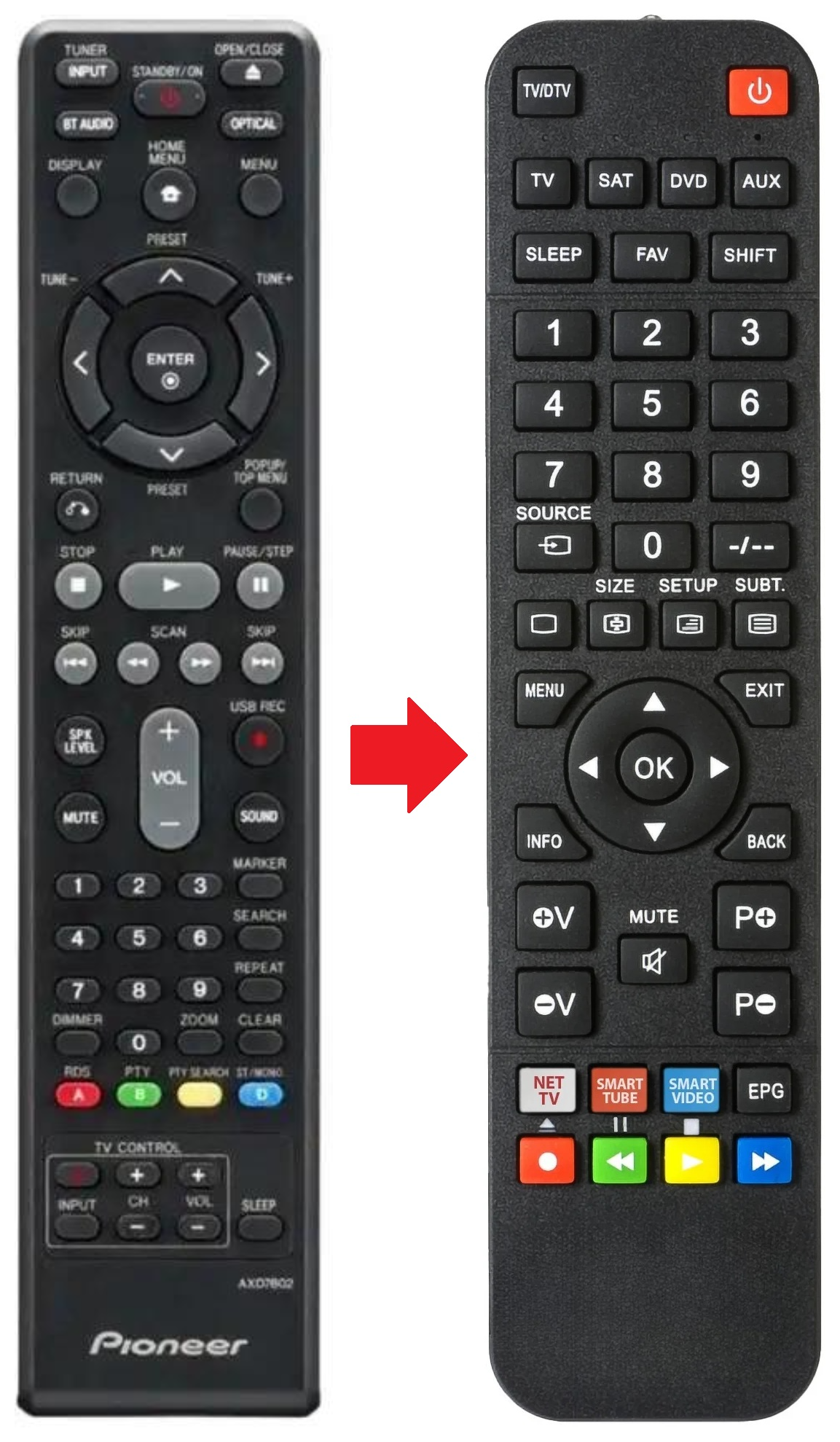 AKB72913802 PIONEER afstandsbediening - productfoto