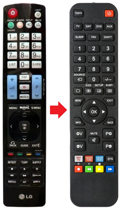 AKB72914020 LG afstandsbediening - productfoto