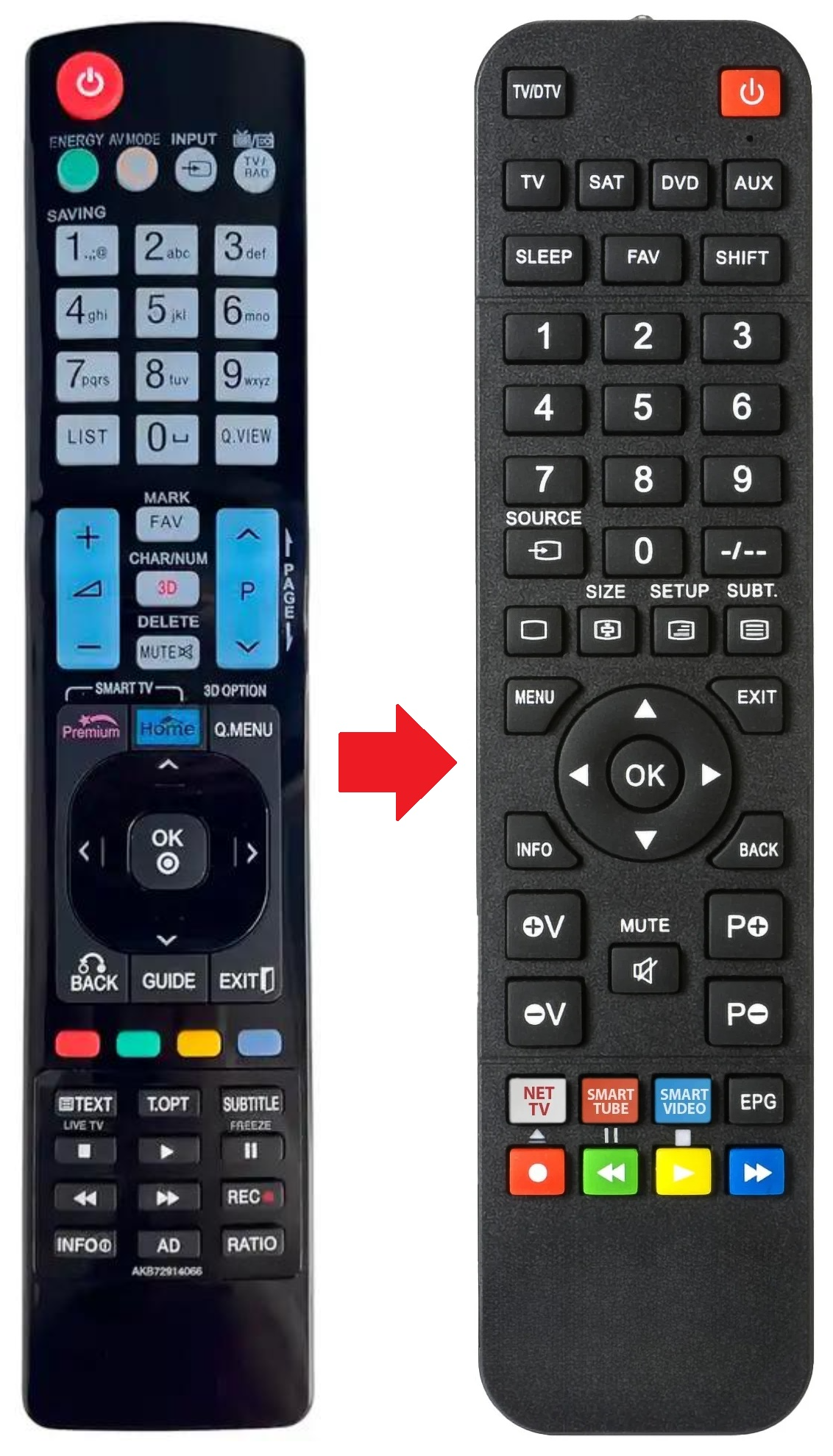 AKB72914044 LG afstandsbediening - productfoto