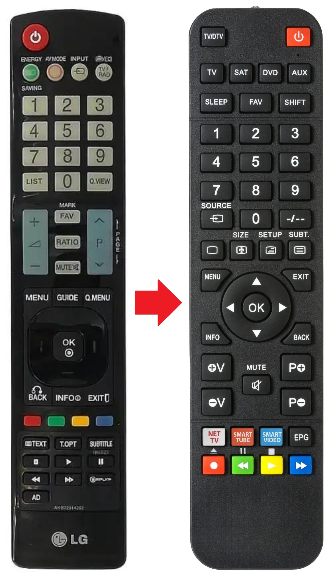 AKB72914209 LG afstandsbediening - productfoto