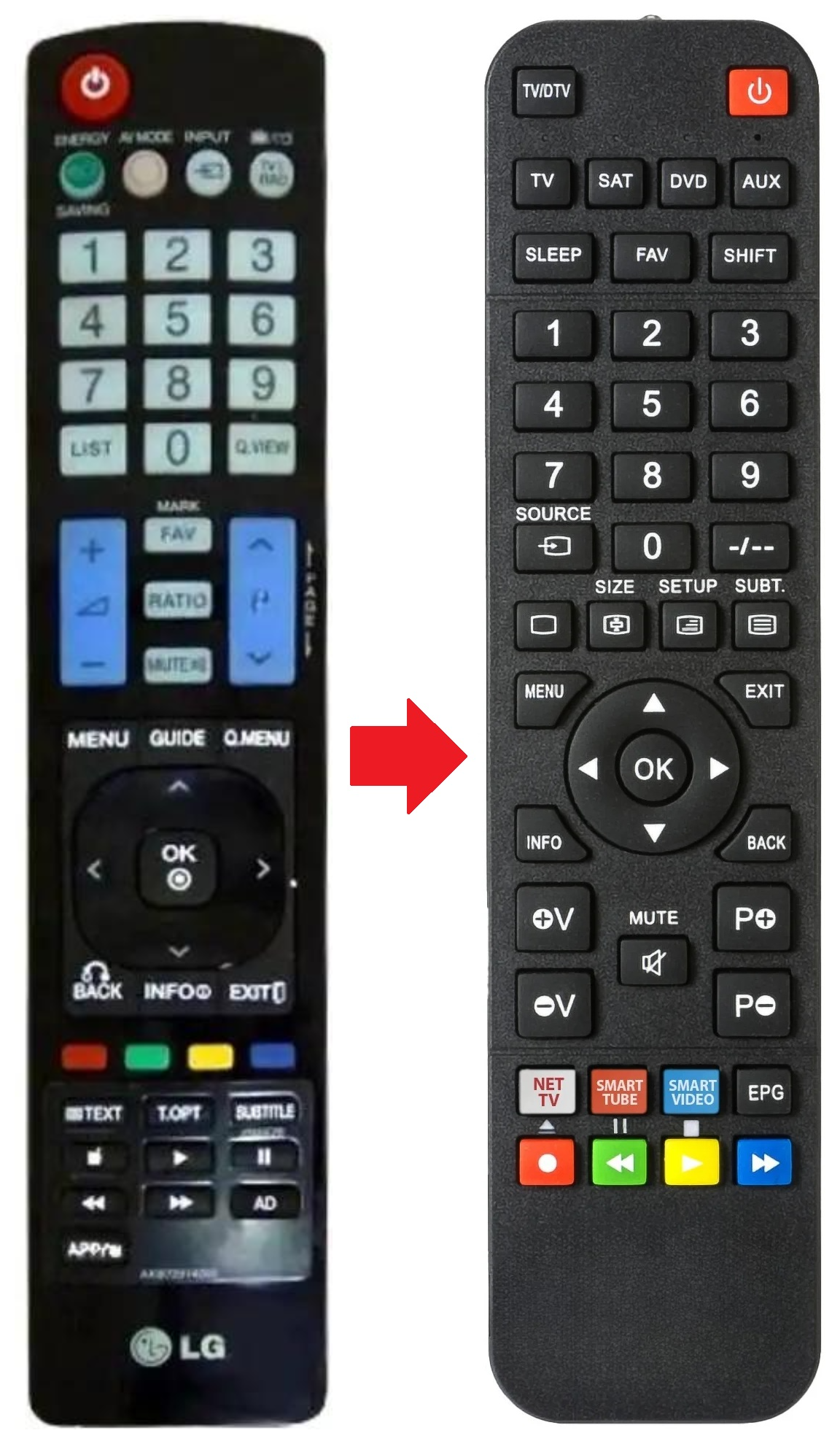 AKB72914225 LG afstandsbediening - productfoto
