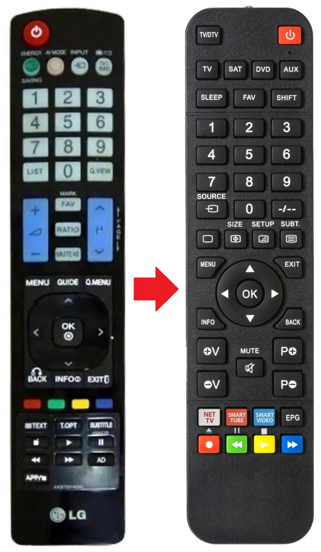 AKB72914225 LG afstandsbediening - productfoto