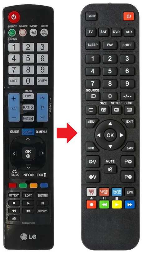 AKB72914271 LG afstandsbediening - productfoto