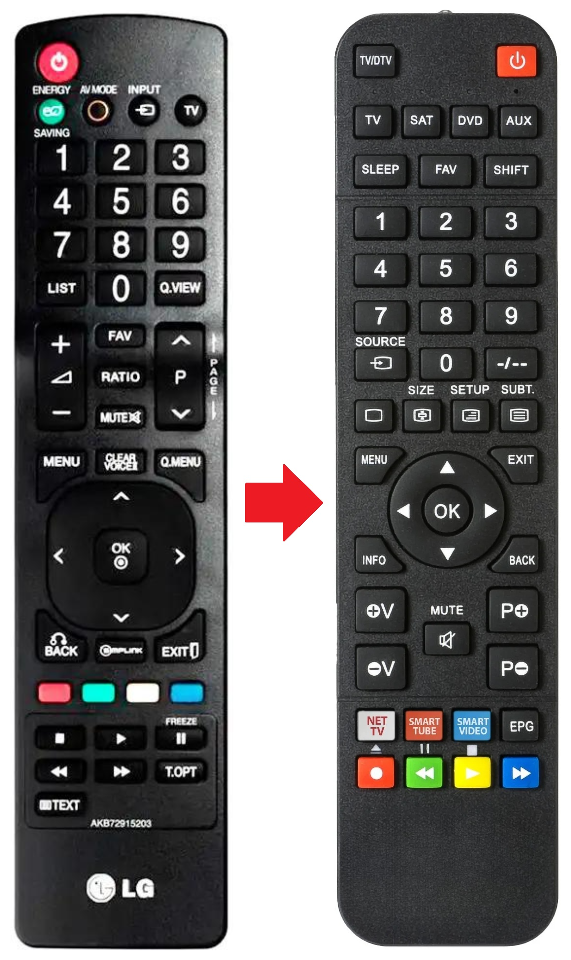 AKB72915203 LG afstandsbediening - productfoto