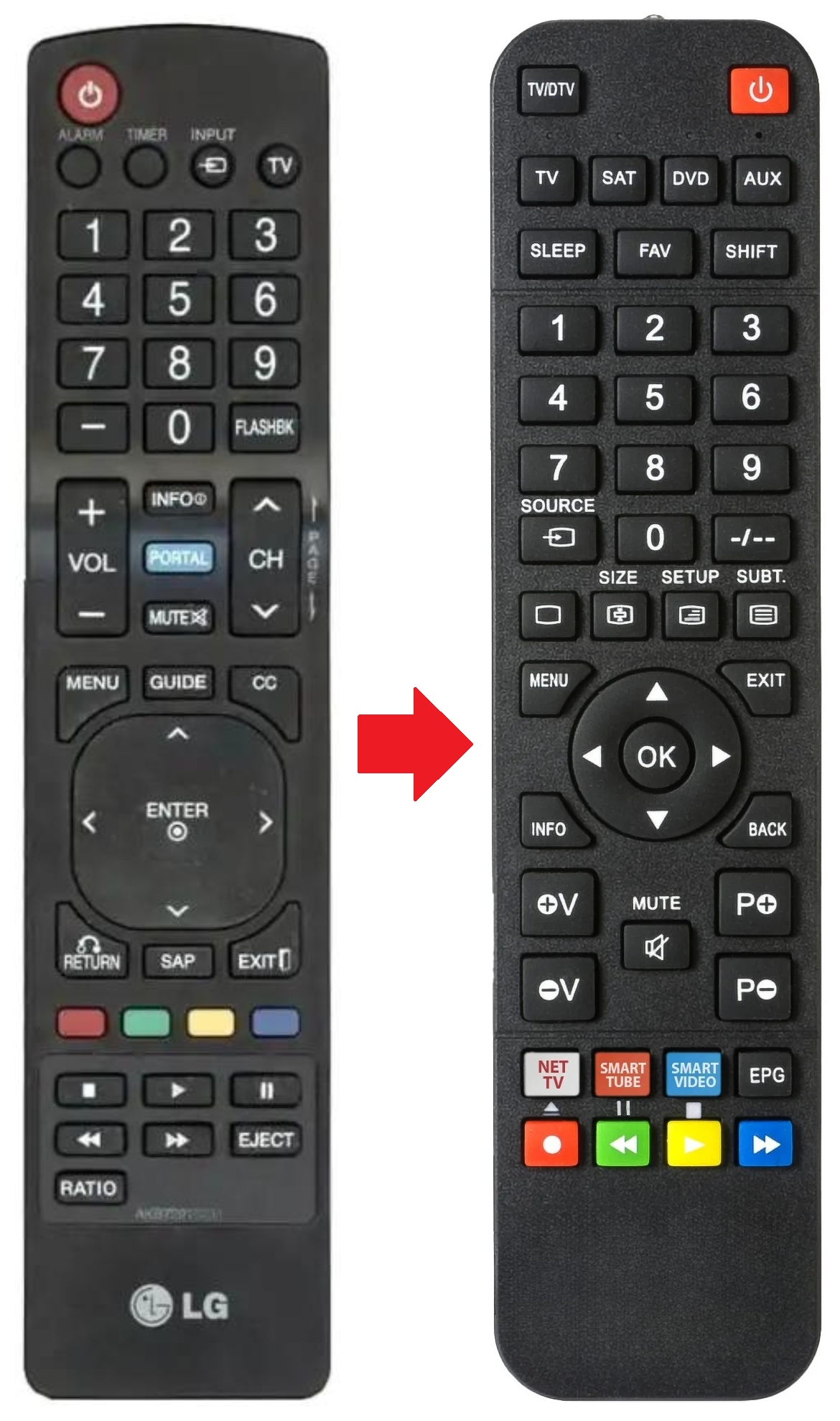 AKB72915231 LG afstandsbediening - productfoto