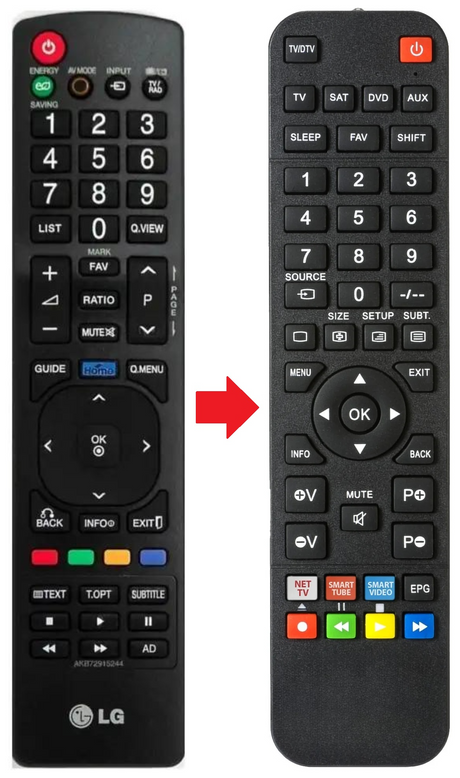 AKB72915244 LG afstandsbediening - productfoto