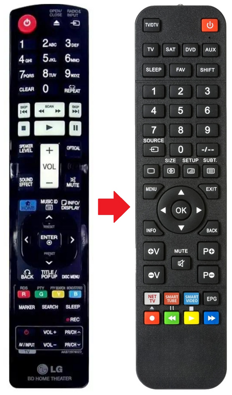 AKB72976003 LG afstandsbediening - productfoto