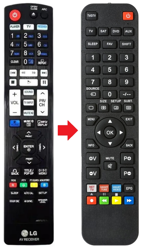 AKB73275702 LG afstandsbediening - productfoto