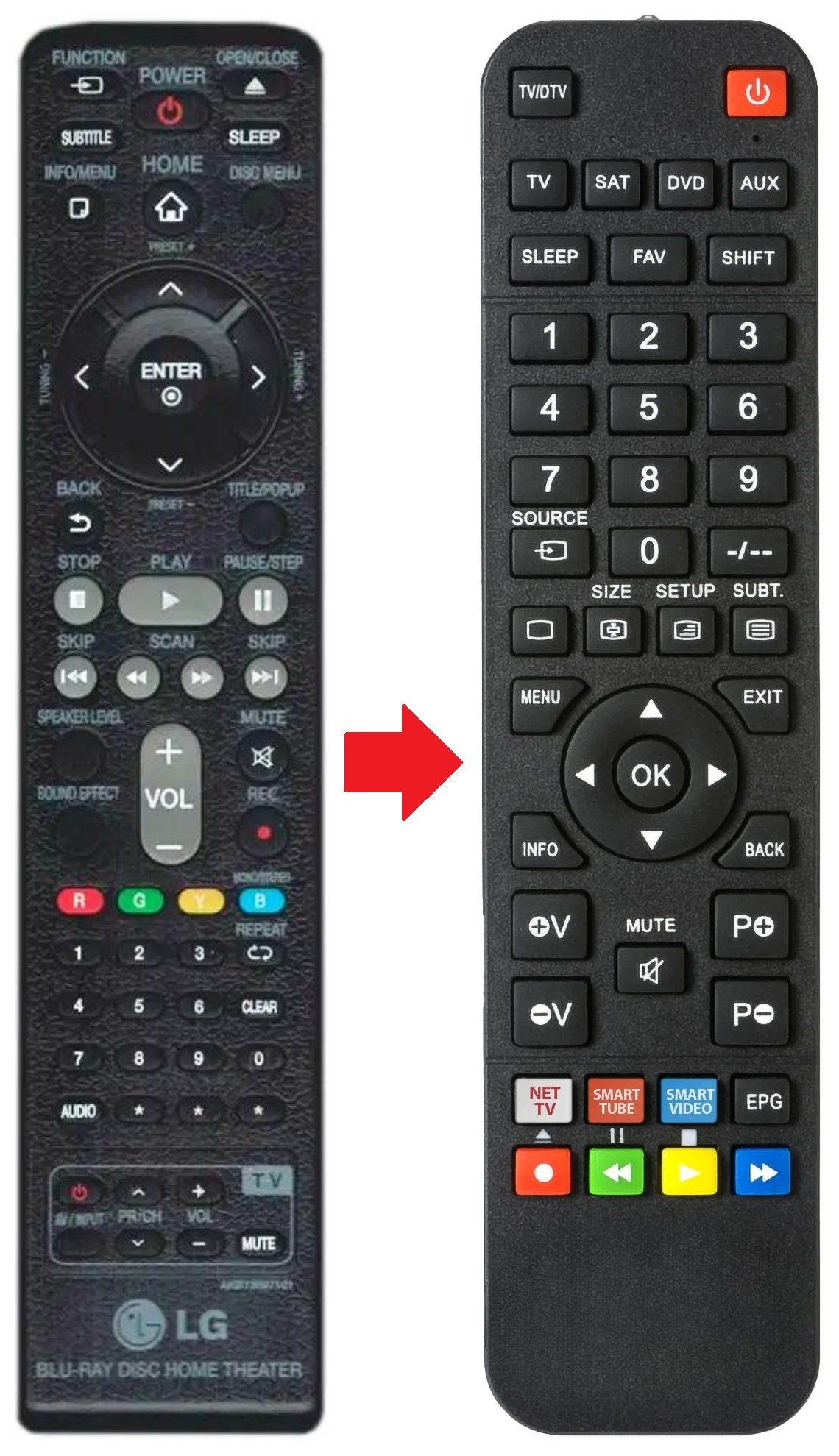 AKB73597101 LG afstandsbediening - productfoto