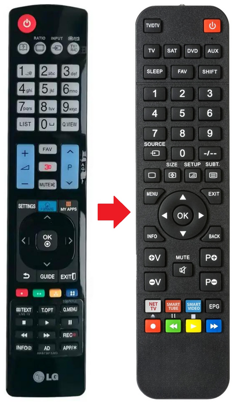 AKB73615303 LG afstandsbediening - productfoto