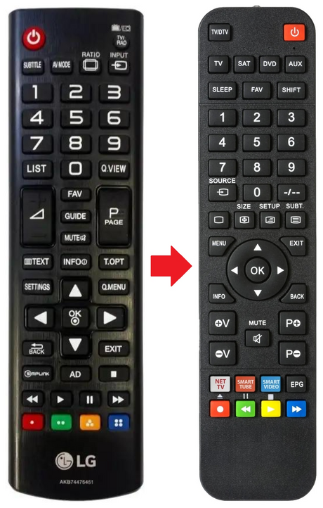 AKB73615309 LG afstandsbediening - productfoto