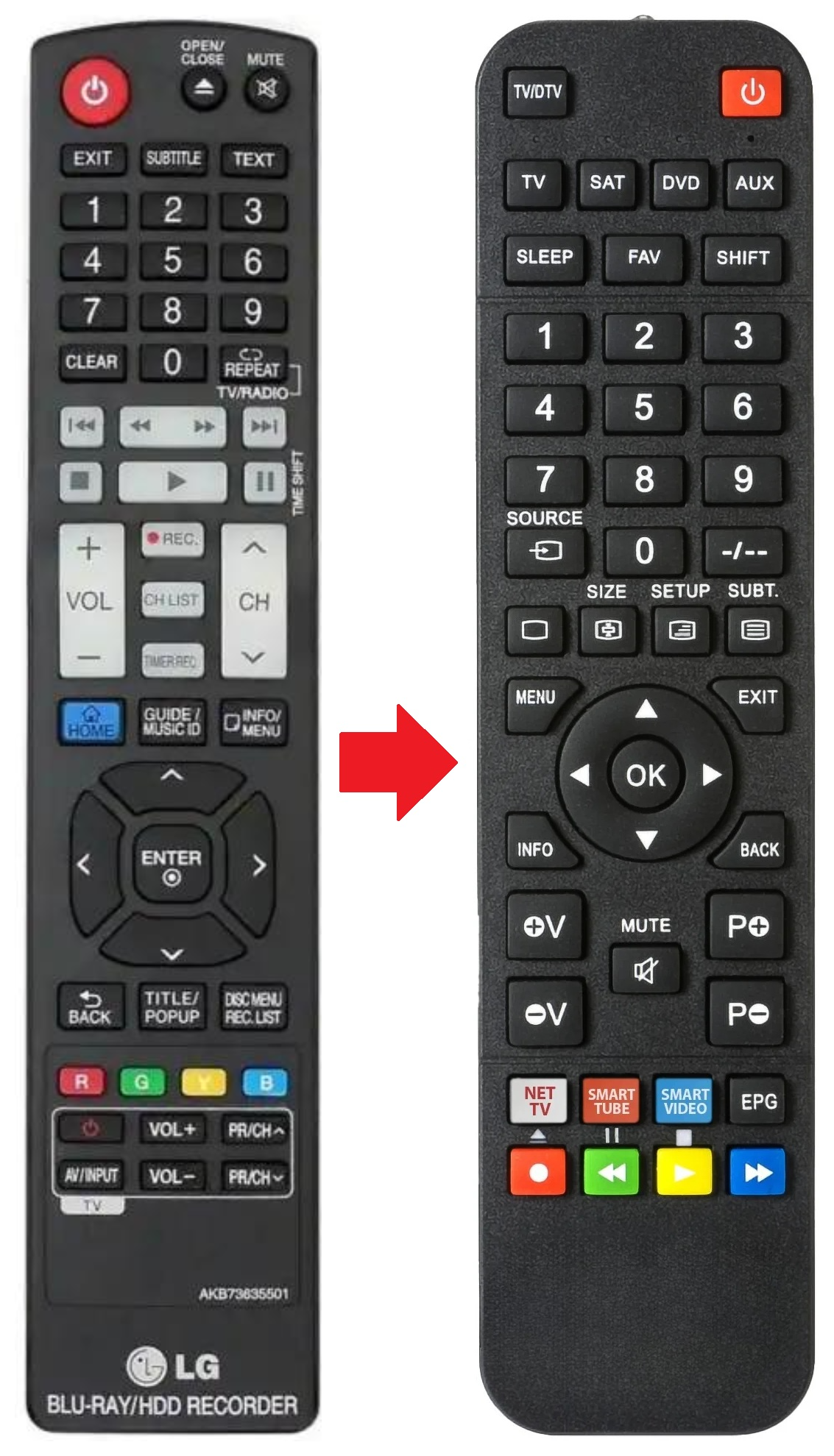 AKB73635501 LG afstandsbediening - productfoto