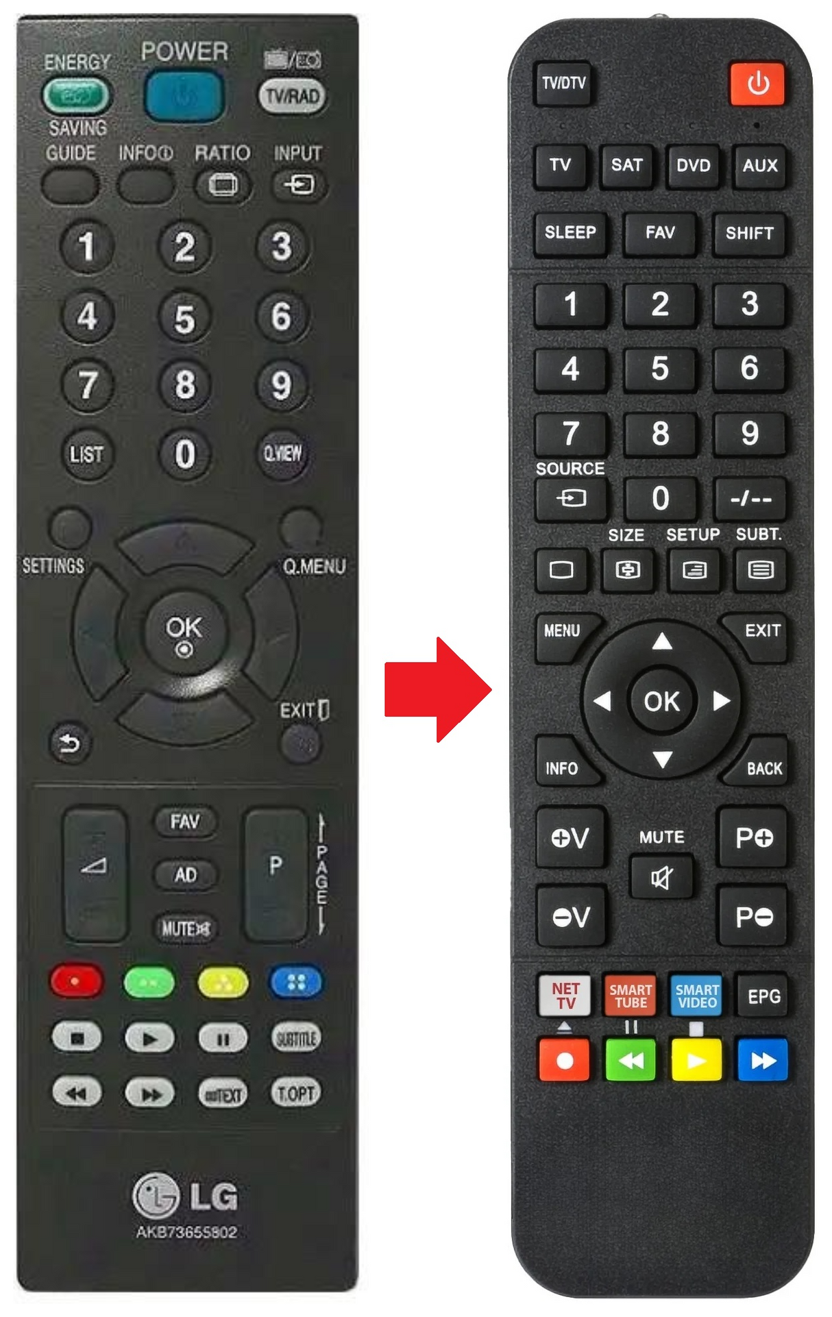 AKB73655802 LG afstandsbediening - productfoto