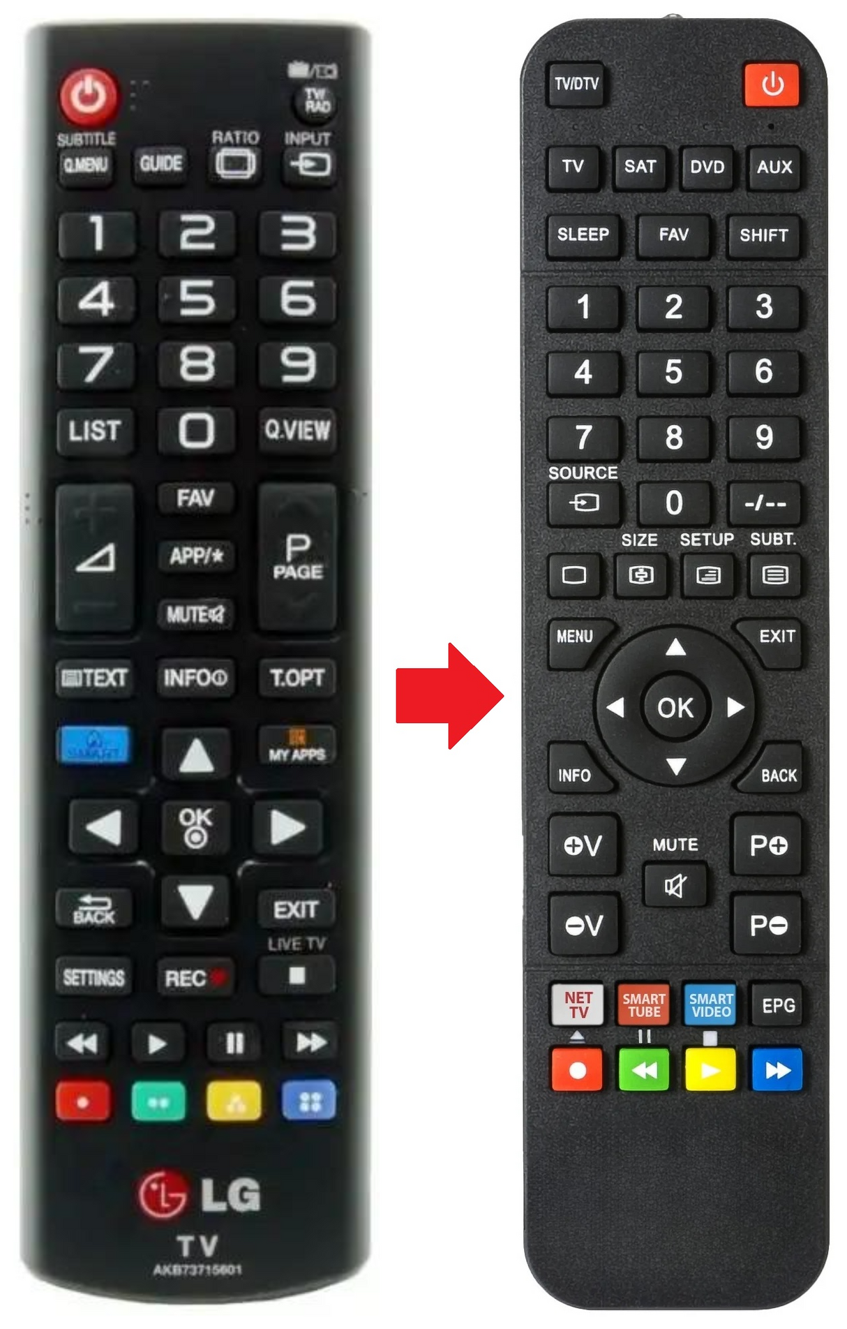 AKB73715601 LG afstandsbediening - productfoto
