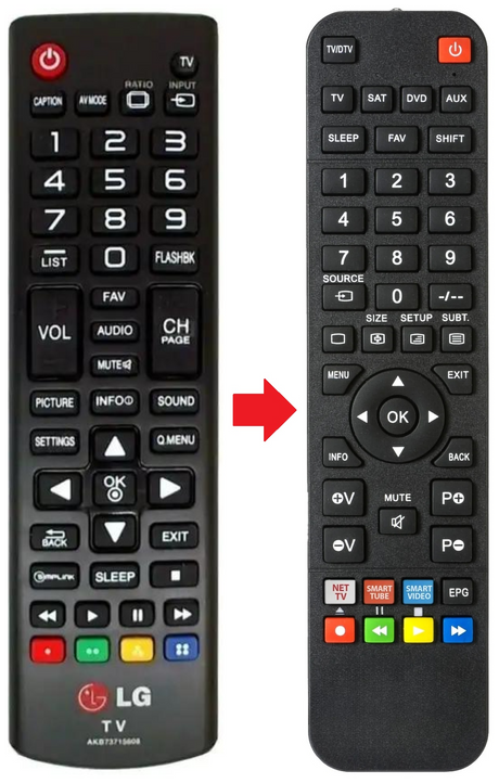 AKB73715606 LG afstandsbediening - productfoto