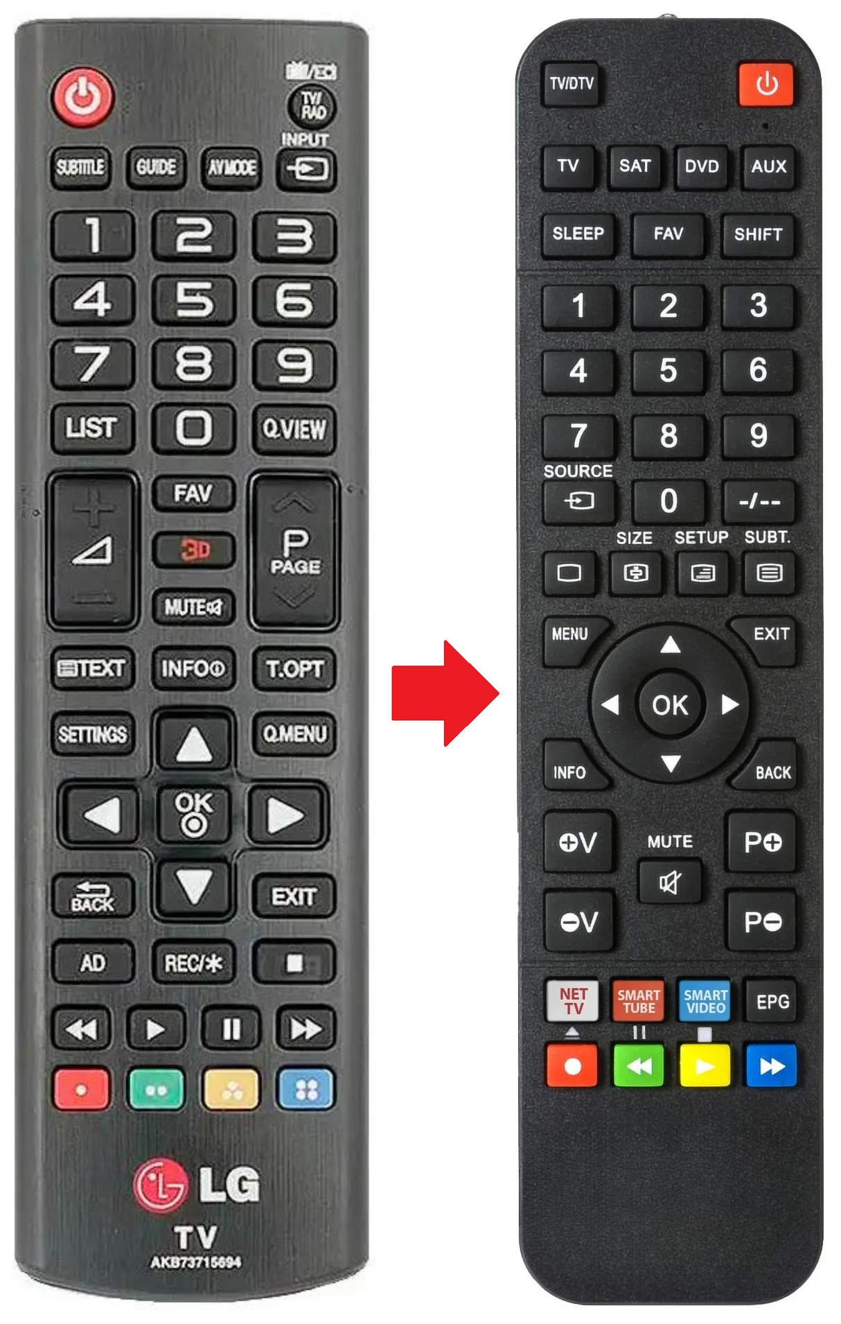 AKB73715694 LG afstandsbediening - productfoto