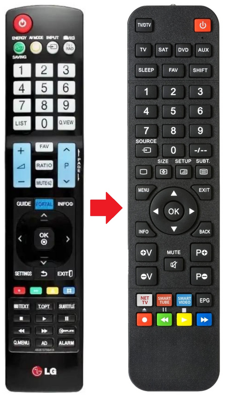 AKB73755415 LG afstandsbediening - productfoto
