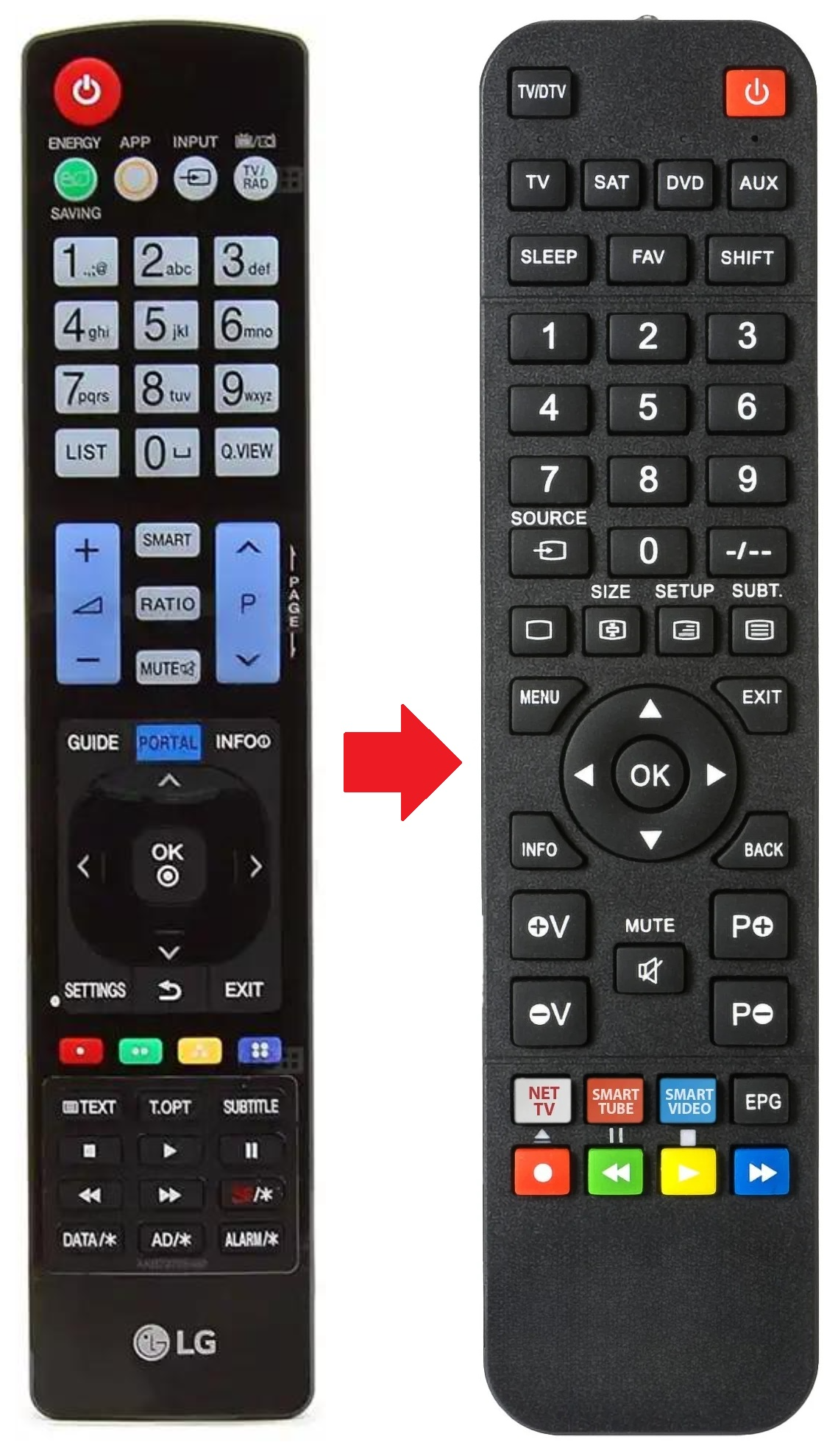 AKB73755460 LG afstandsbediening - productfoto