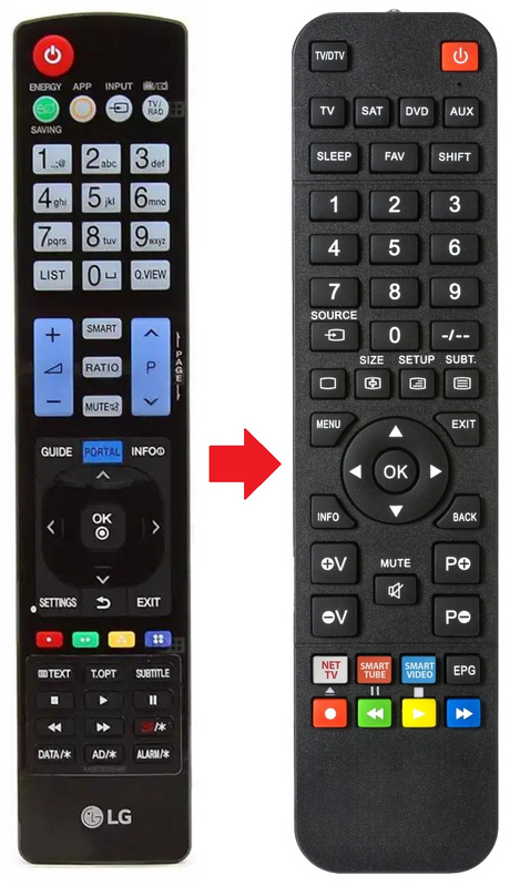 AKB73755460 LG afstandsbediening - productfoto