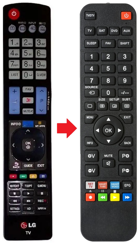 AKB73756502 LG afstandsbediening - productfoto