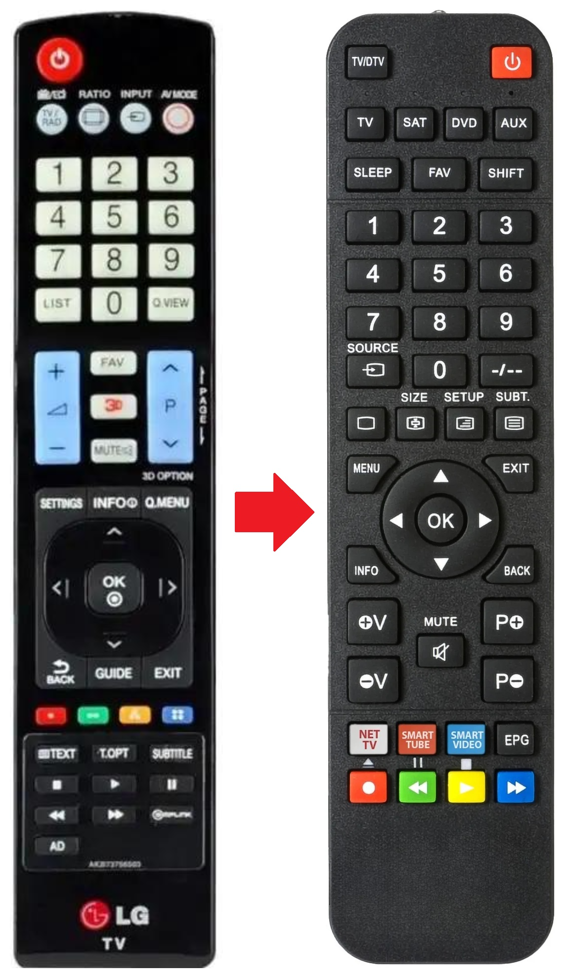 AKB73756503 LG afstandsbediening - productfoto