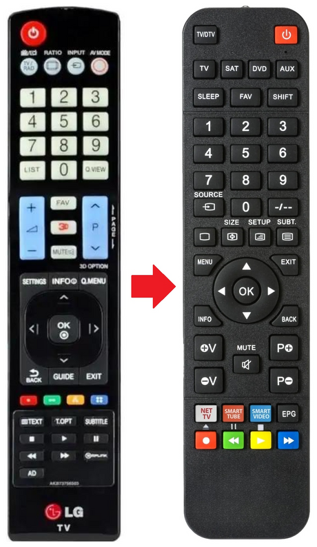 AKB73756503 LG afstandsbediening - productfoto