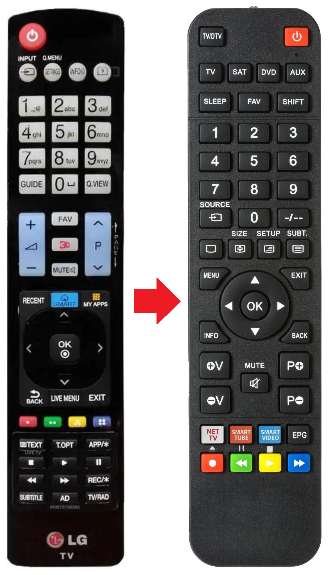 AKB73756565 LG afstandsbediening - productfoto