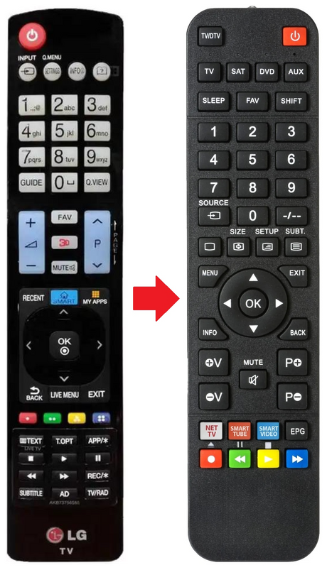 AKB73756565 LG afstandsbediening - productfoto