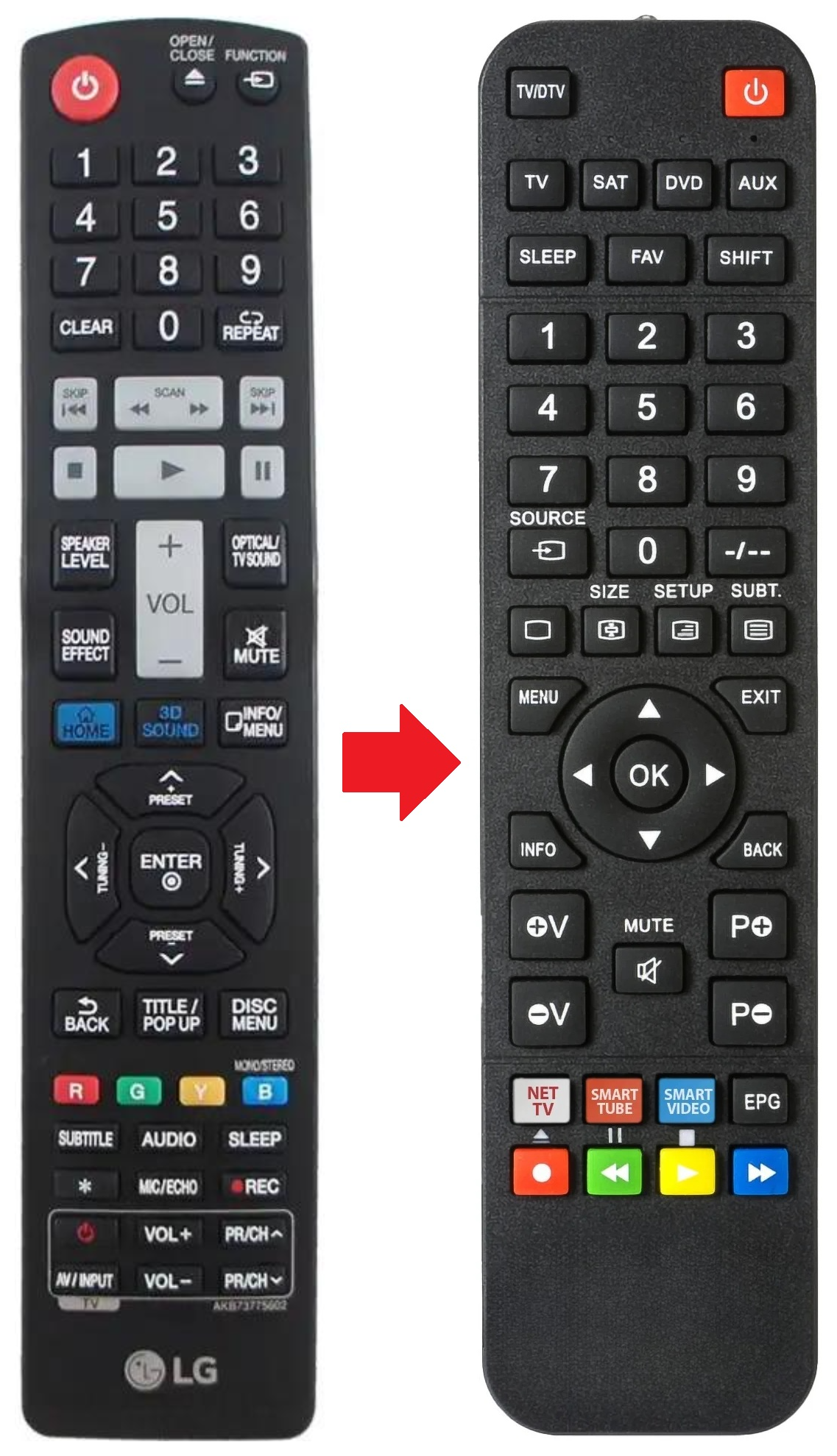 AKB73775602 LG afstandsbediening - productfoto