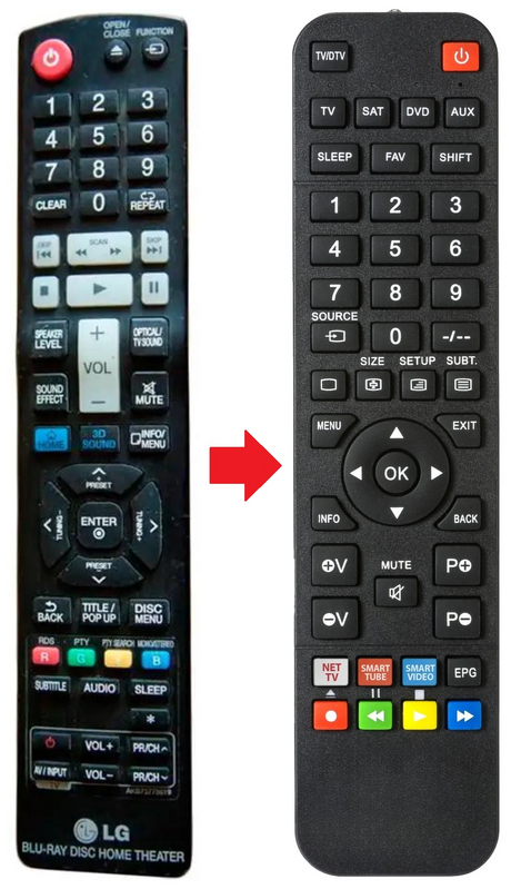 AKB73775619 LG afstandsbediening - productfoto
