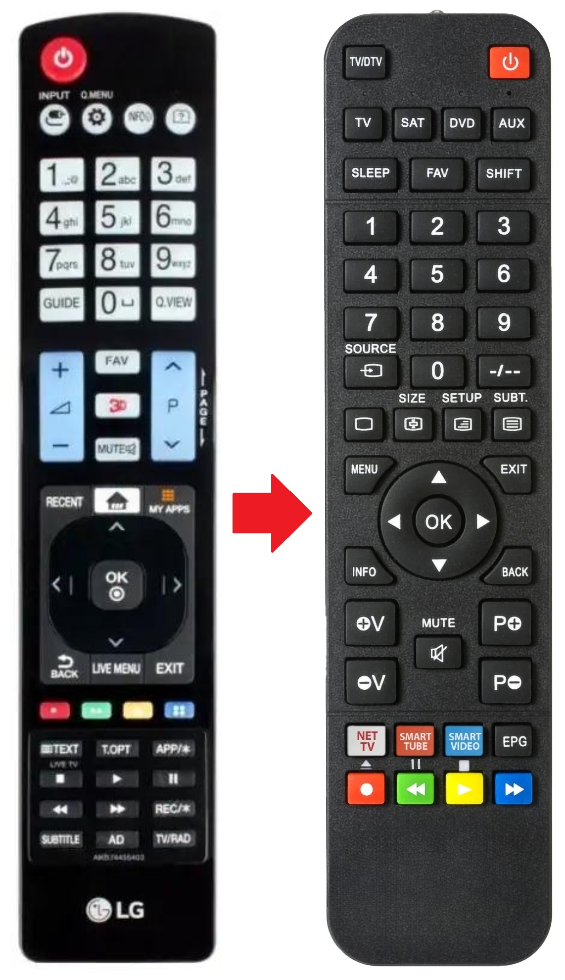 AKB74455403 LG afstandsbediening - productfoto