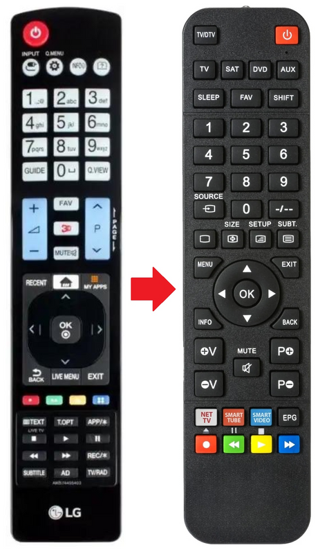 AKB74455403 LG afstandsbediening - productfoto
