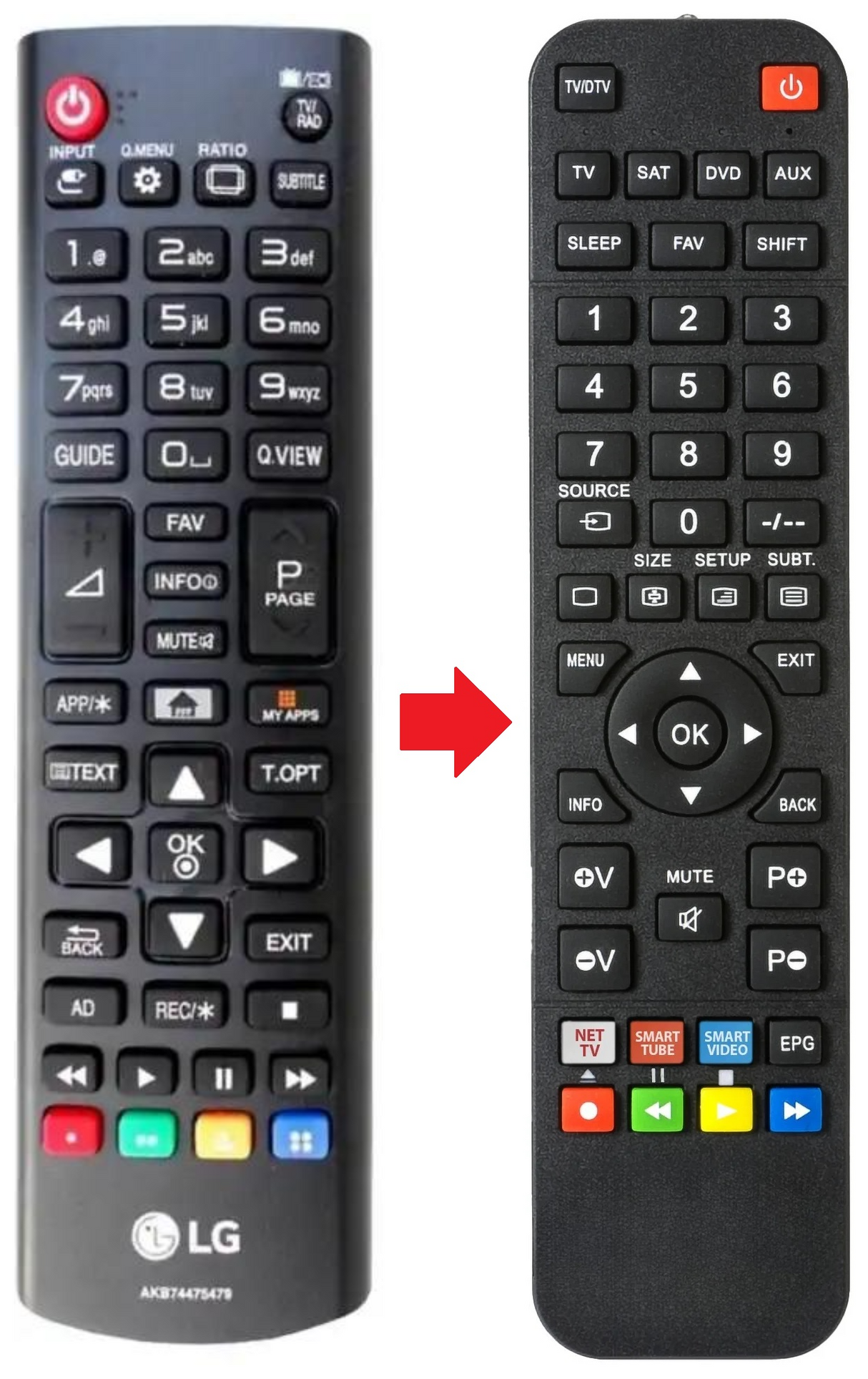 AKB74475479 LG afstandsbediening - productfoto