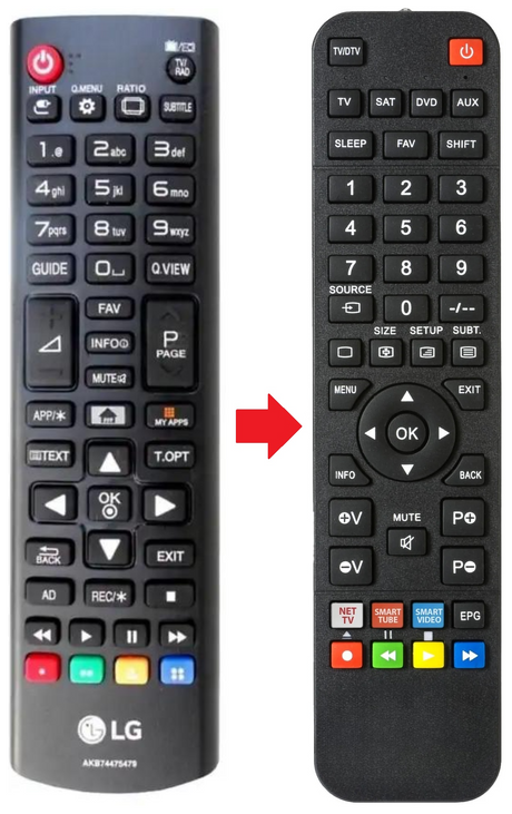 AKB74475479 LG afstandsbediening - productfoto