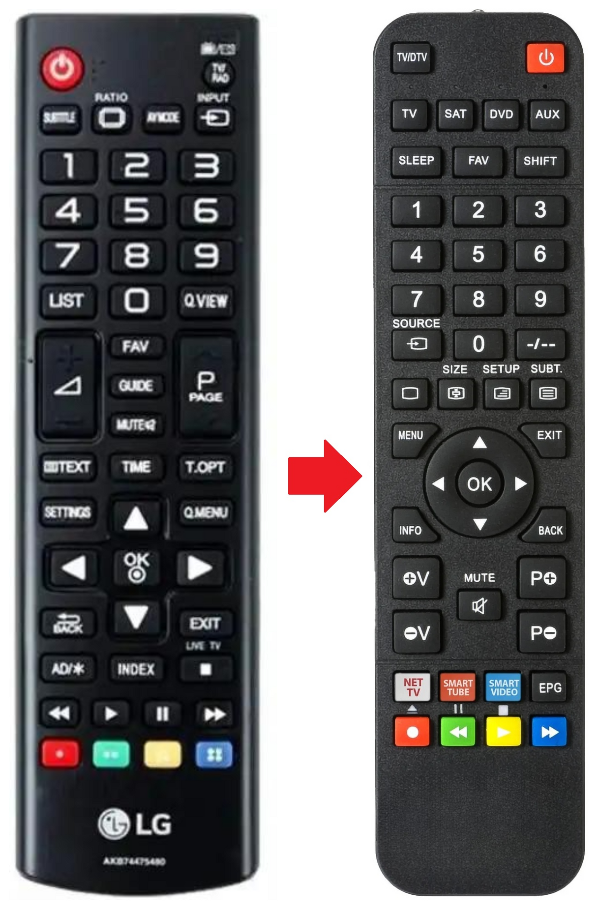 AKB74475480 LG afstandsbediening - productfoto