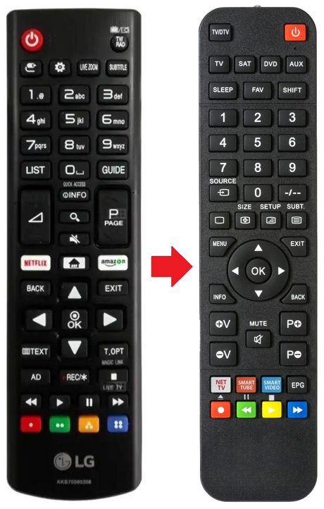 AKB75095308 LG afstandsbediening - productfoto
