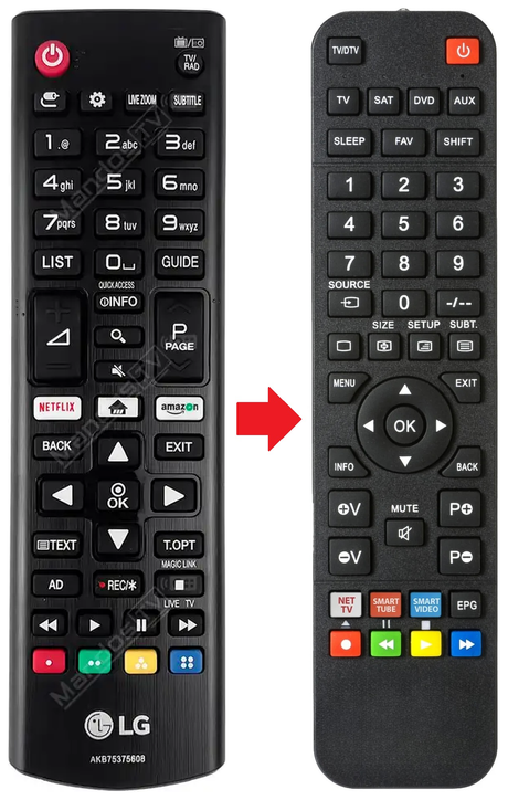 AKB75095308 LG afstandsbediening - productfoto