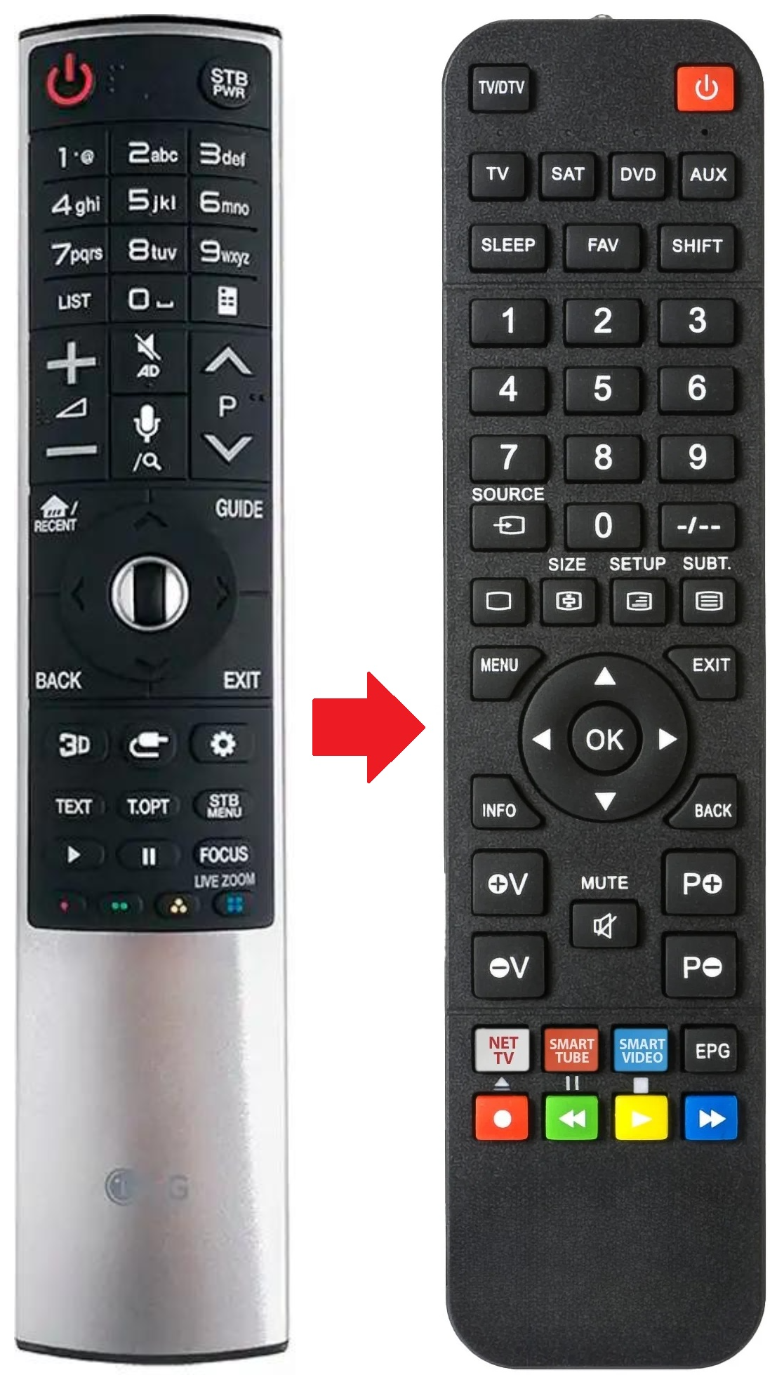 AKB75455601 LG afstandsbediening - productfoto