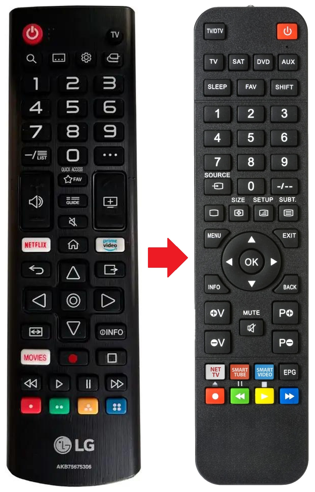 AKB75675306 LG afstandsbediening - productfoto