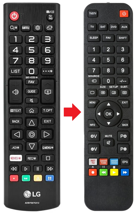 AKB75675312 LG afstandsbediening - productfoto