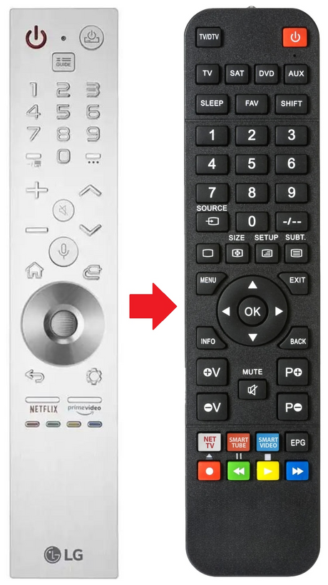 AKB75895301 LG afstandsbediening - productfoto
