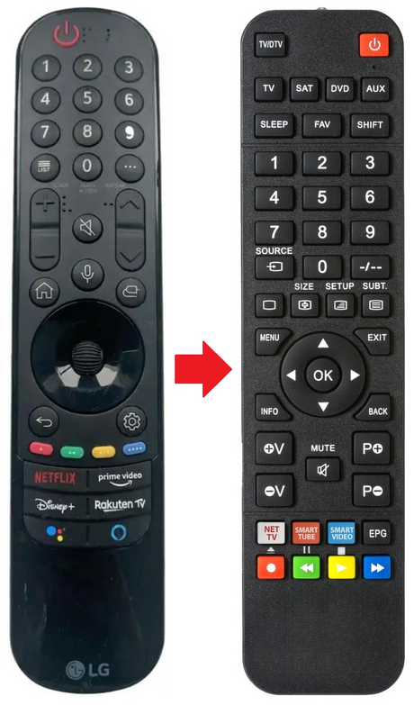 AKB76036201 LG afstandsbediening - productfoto