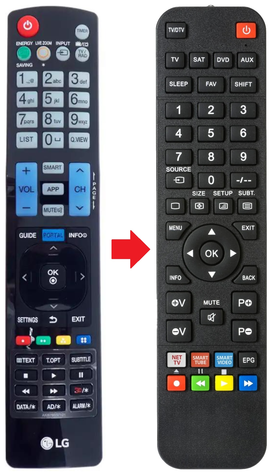 AKB76037101 LG afstandsbediening - productfoto