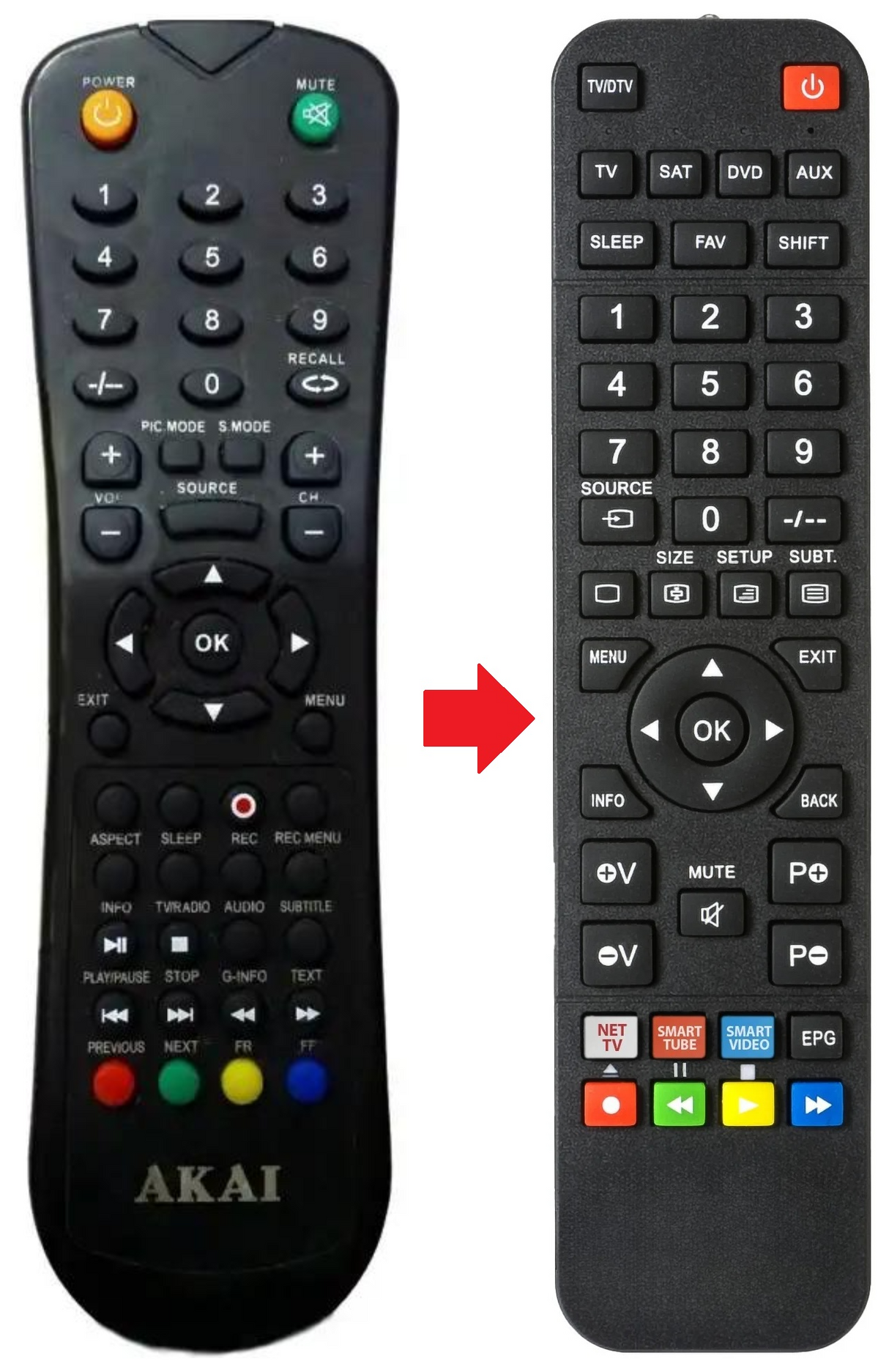 AKTV197LED AKAI afstandsbediening - productfoto