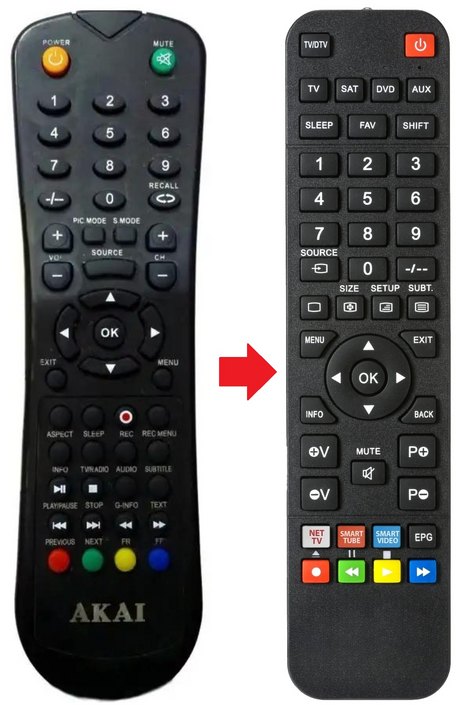 AKTV197LED AKAI afstandsbediening - productfoto