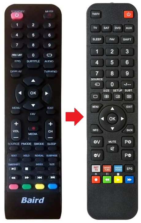 AKTV220LED AKAI afstandsbediening - productfoto