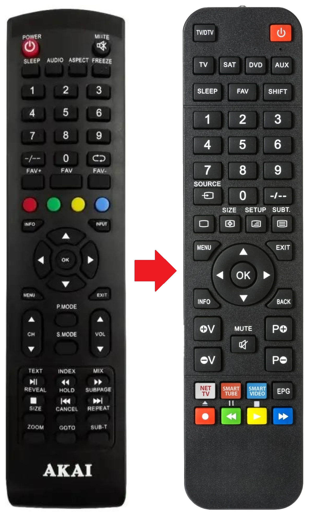 AKTV2214T AKAI afstandsbediening - productfoto